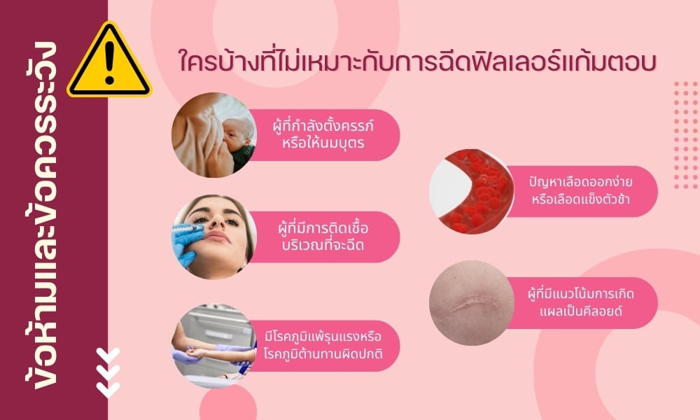Preparation before injecting filler