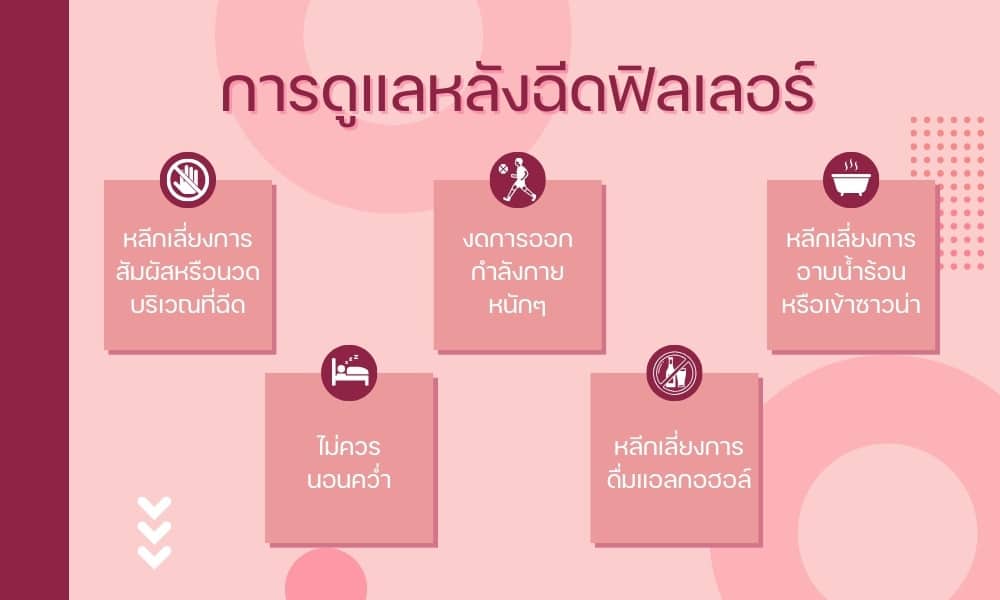 การดูแลหลังฉีดฟิลเลอร์