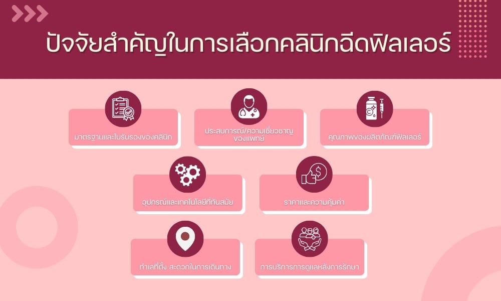 ปัจจัยสำคัญในการเลือกคลินิกฉีดฟิลเลอร์