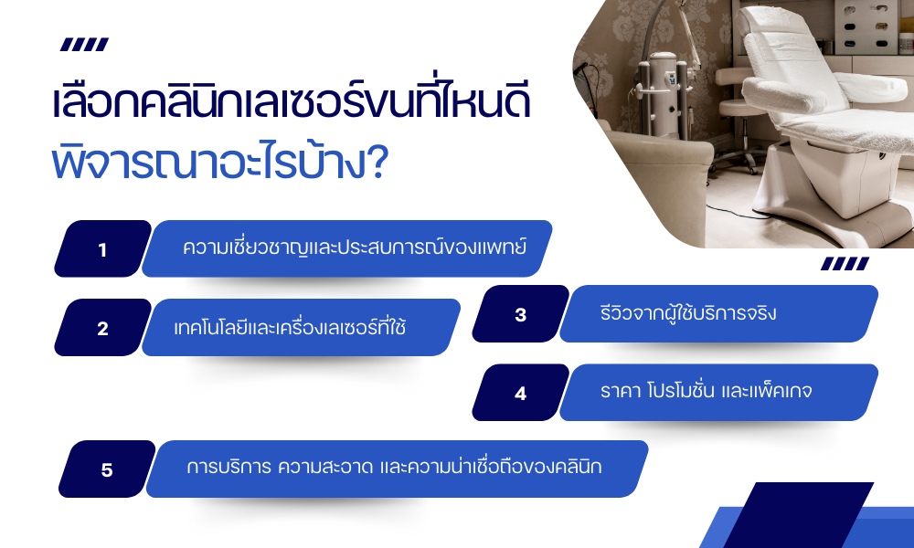 เลือกคลินิกเลเซอร์ขนที่ไหนดี