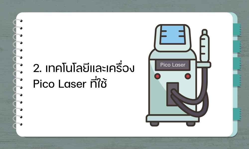 เทคโนโลยีและเครื่อง Pico Laser ที่ใช้