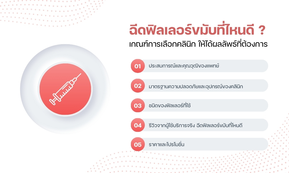ฉีดฟิลเลอร์ขมับที่ไหนดี เกณฑ์การเลือกคลินิก