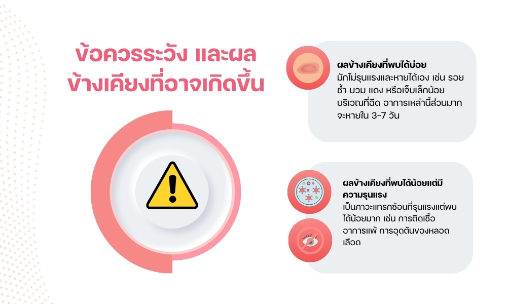 ข้อควรระวัง และผลข้างเคียงที่อาจเกิดขึ้น