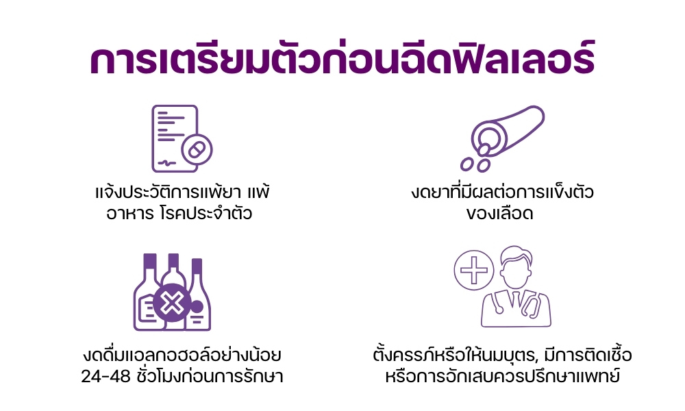 การเตรียมตัวก่อนฉีดฟิลเลอร์