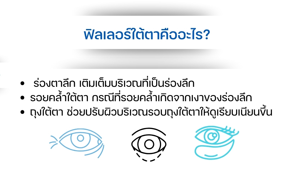 ฟิลเลอร์ใต้ตาคืออะไร