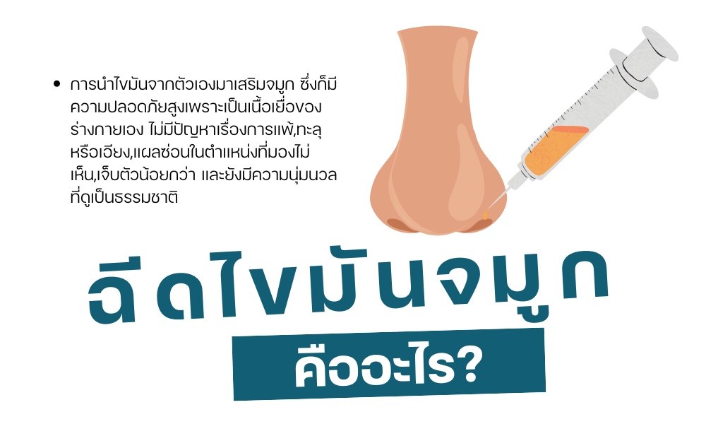 ฉีดไขมันจมูก คืออะไร