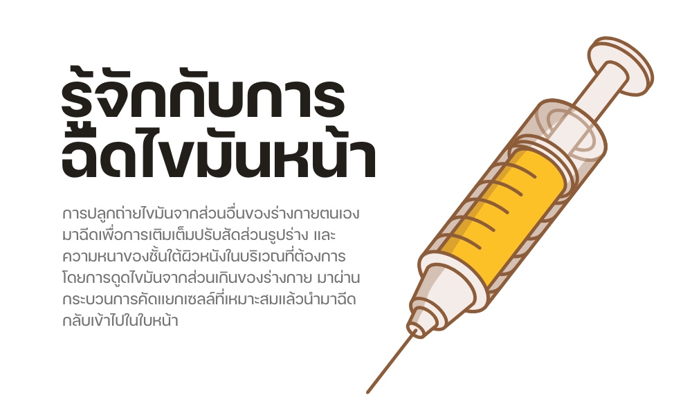 รู้จักกับการฉีดไขมันหน้า