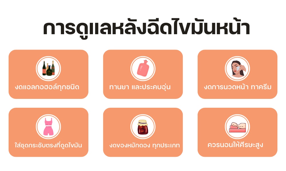การดูแลหลังฉีดไขมันหน้า