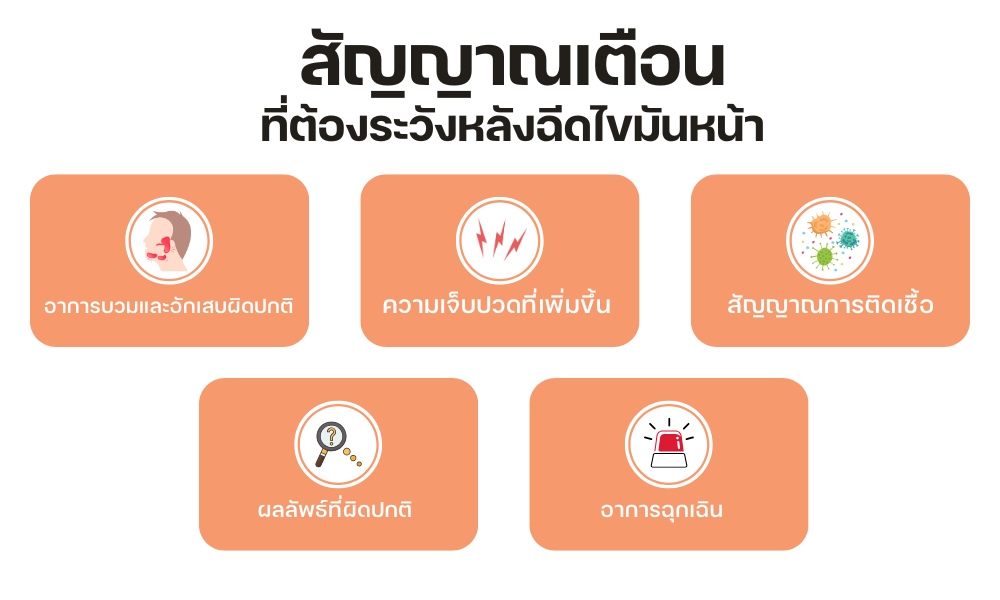 สัญญาณเตือนที่ต้องระวังหลังฉีดไขมันหน้า