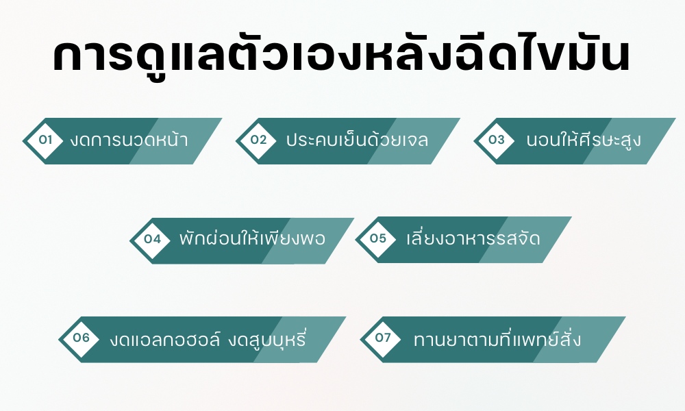การดูแลตัวเองหลังฉีดไขมัน