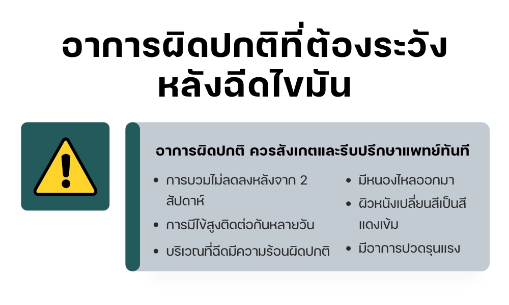 อาการผิดปกติที่ต้องระวังหลังฉีดไขมัน