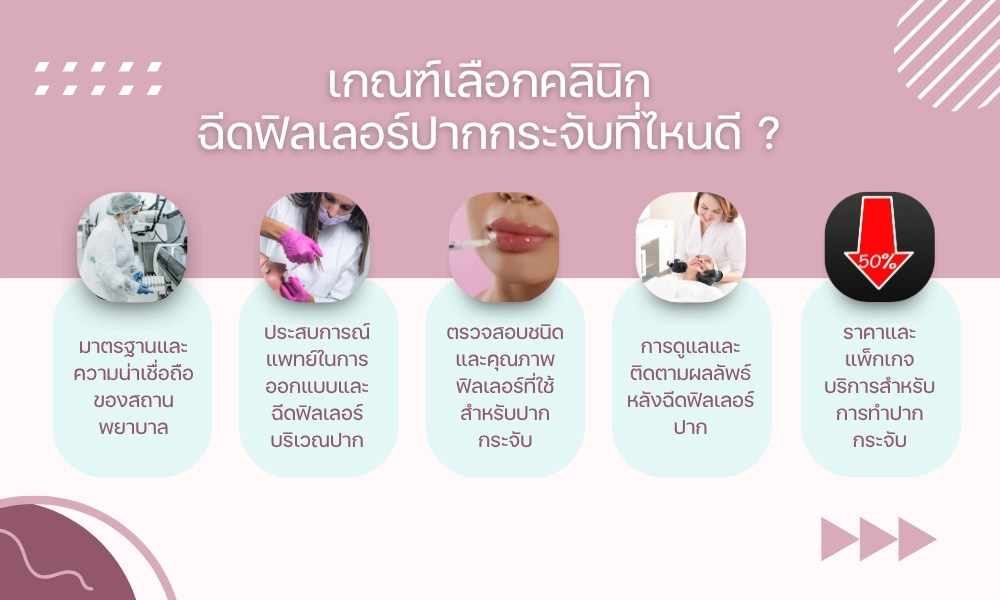 เกณฑ์เลือกคลินิก ฉีดฟิลเลอร์ปากกระจับที่ไหนดี ?