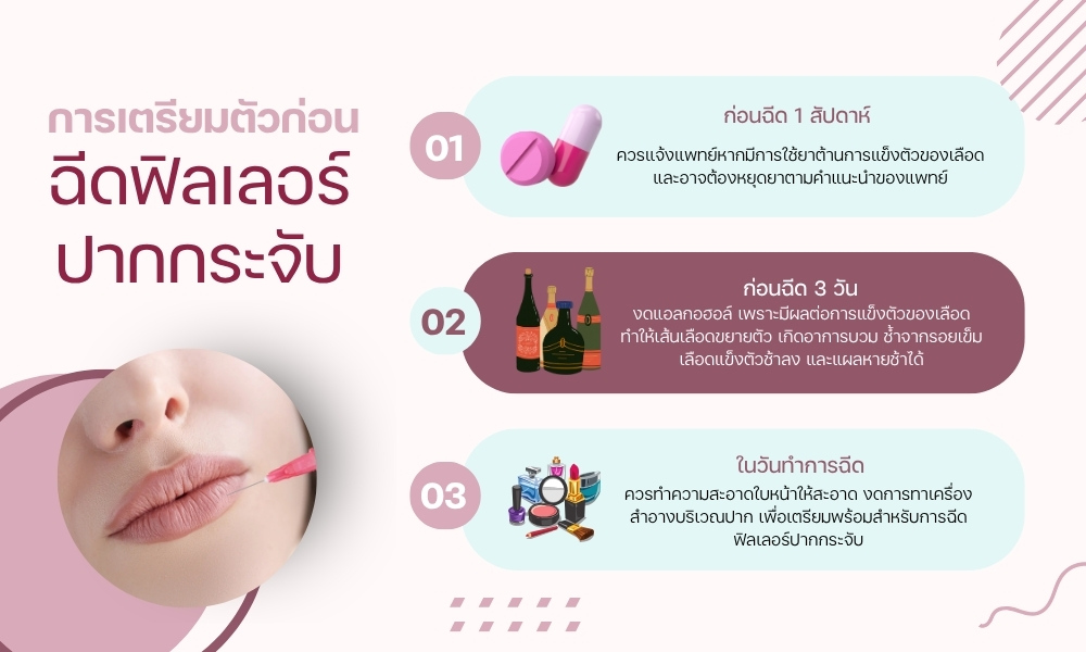 การเตรียมตัวก่อนรับบริการ ฉีดฟิลเลอร์ปากกระจับ