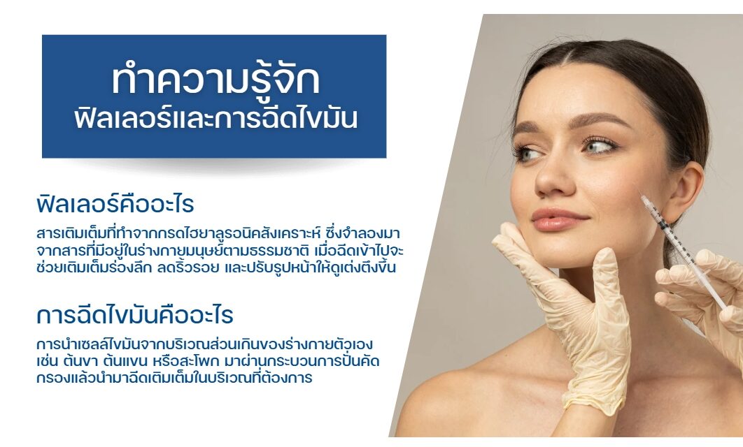 ทำความรู้จักฟิลเลอร์และการฉีดไขมัน