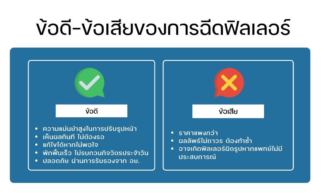 ข้อดี-ข้อเสียของการฉีดฟิลเลอร์
