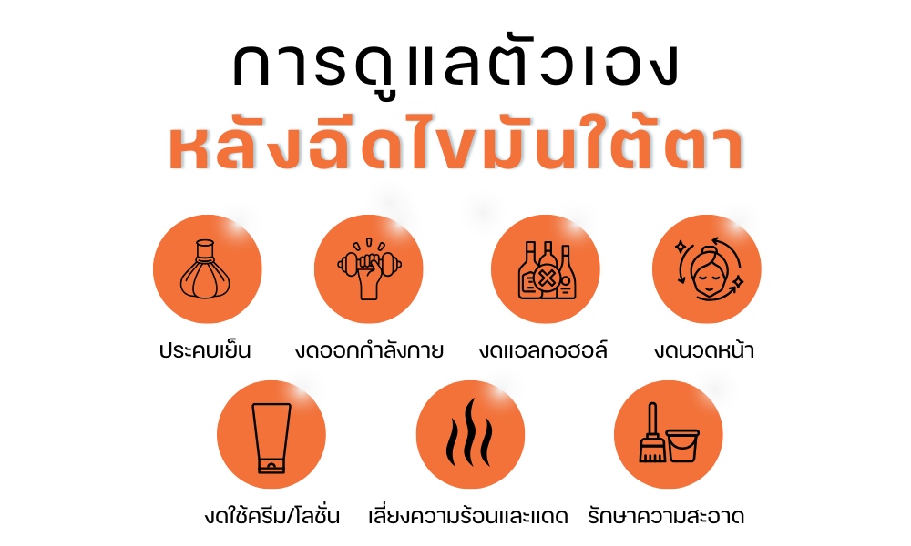 การดูแลตัวเองหลังฉีดไขมันใต้ตา