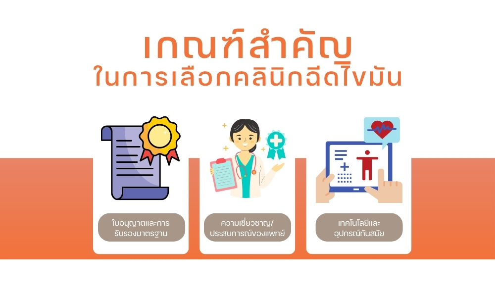 เกณฑ์สำคัญในการเลือกคลินิกฉีดไขมัน