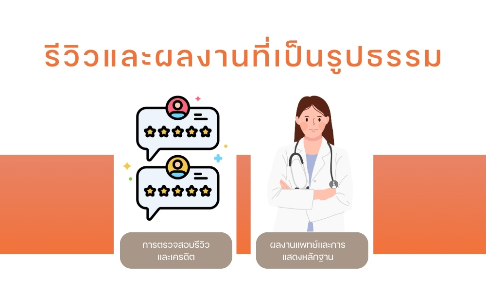 รีวิวและผลงานที่เป็นรูปธรรม