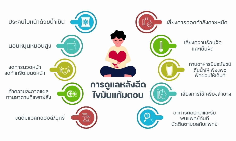 การดูแลหลังฉีดไขมันแก้มตอบ