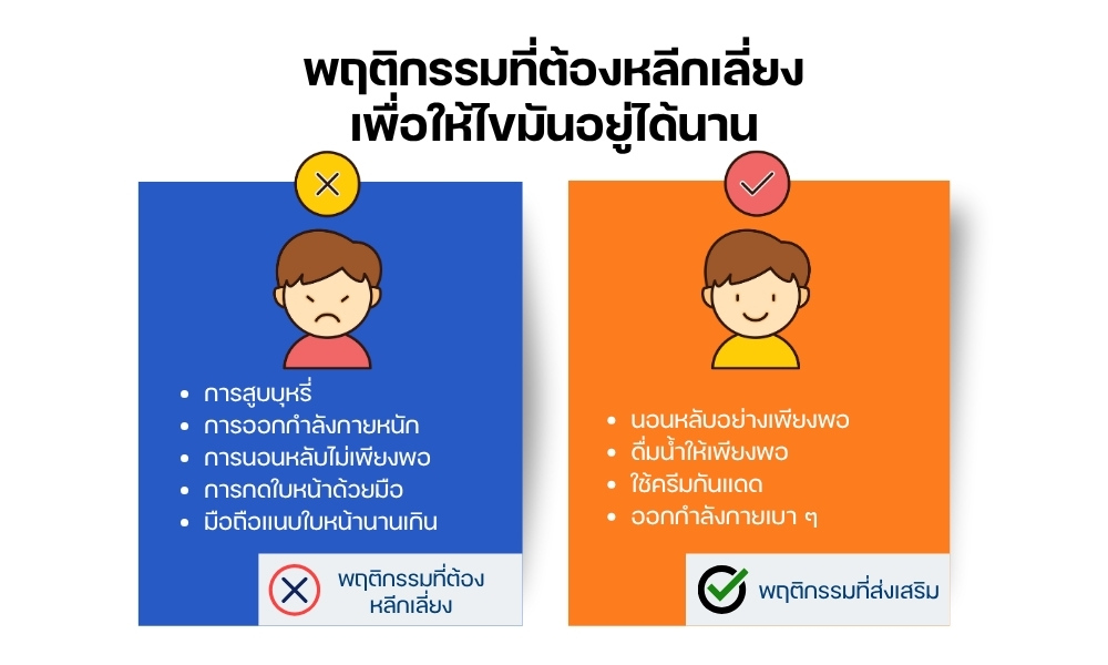 พฤติกรรมที่ต้องหลีกเลี่ยงเพื่อให้ไขมันอยู่ได้นาน