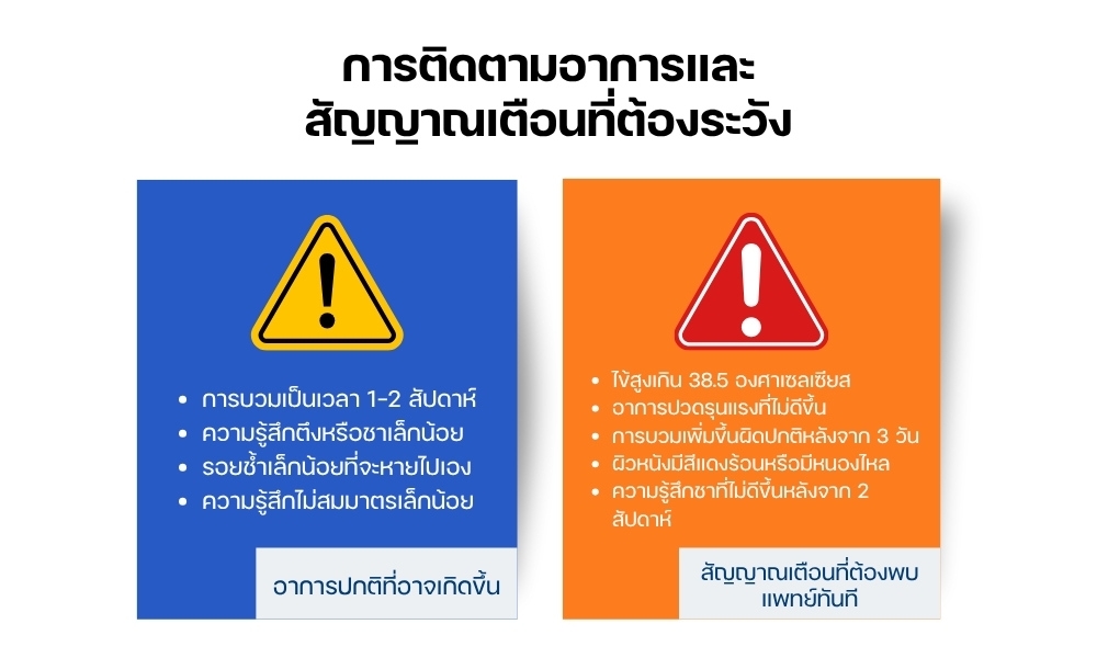 การติดตามอาการและสัญญาณเตือนที่ต้องระวัง