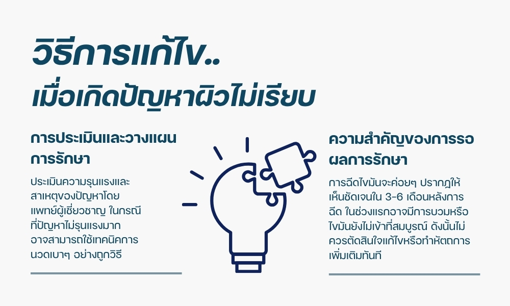 วิธีการแก้ไขเมื่อเกิดปัญหาผิวไม่เรียบ