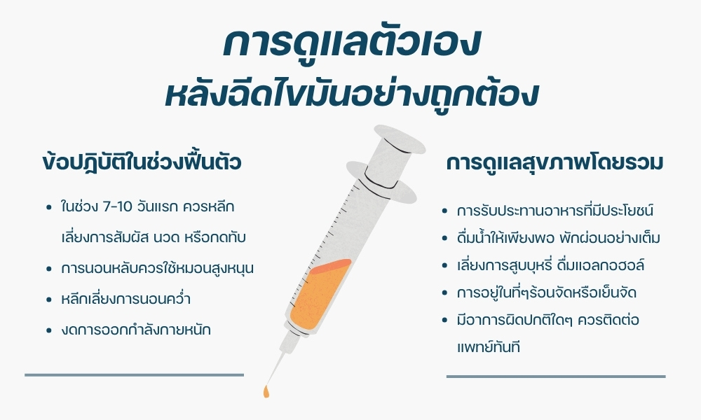 การดูแลตัวเองหลังฉีดไขมันอย่างถูกต้อง