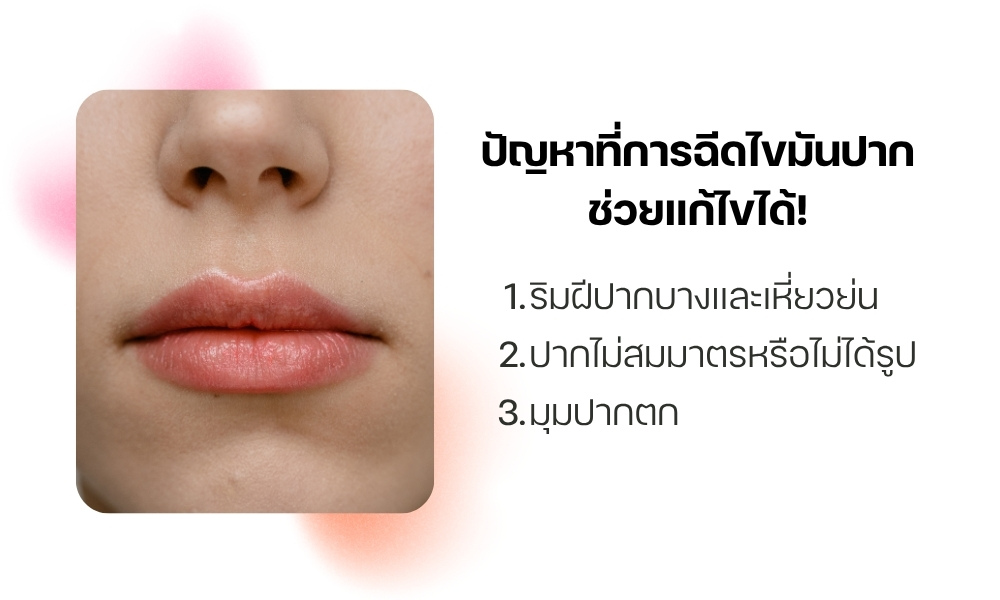 ปัญหาที่การฉีดไขมันปากช่วยแก้ไขได้