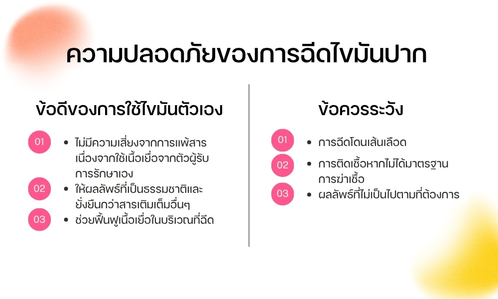 ความปลอดภัยของการฉีดไขมันปาก