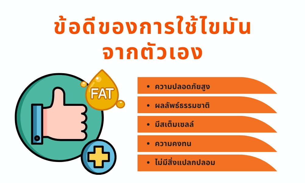 ข้อดีของการใช้ไขมันจากตัวเอง