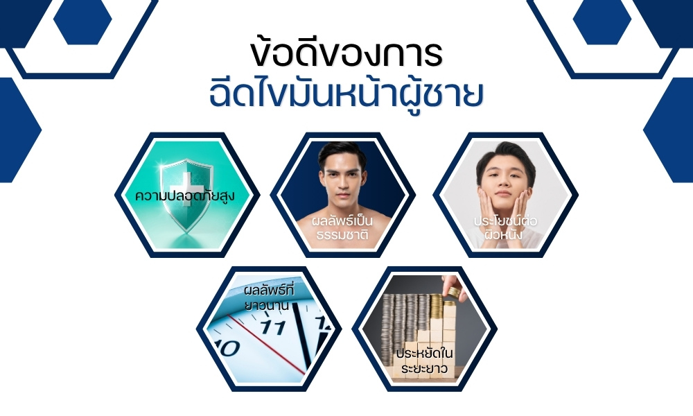 ข้อดีของการฉีดไขมันหน้าผู้ชาย