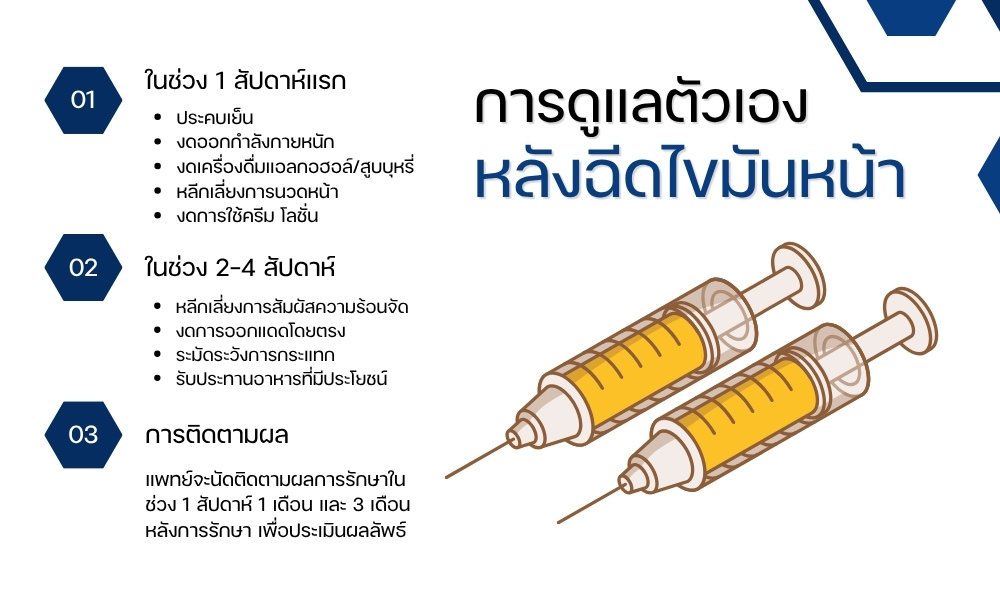 การดูแลตัวเองหลังฉีดไขมันหน้า