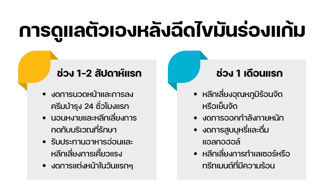 การดูแลตัวเองหลังฉีดไขมันร่องแก้ม
