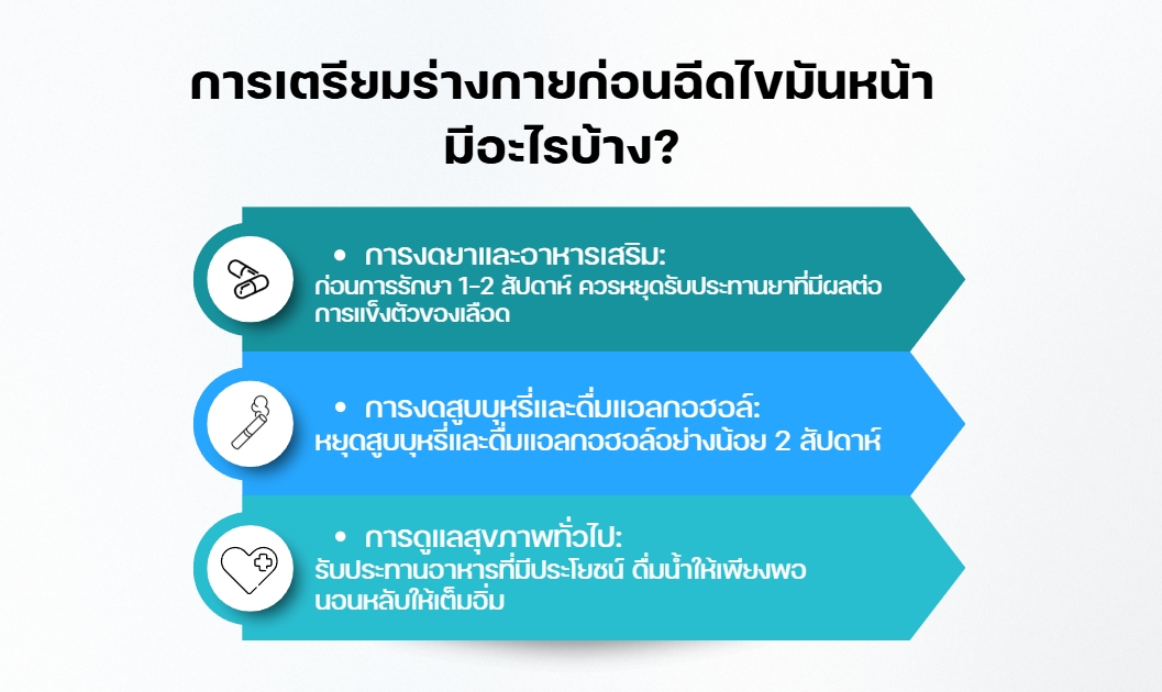 การเตรียมร่างกายก่อนฉีดไขมันหน้า มีอะไรบ้าง
