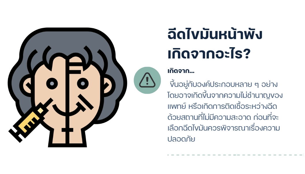 ฉีดไขมันหน้าพัง เกิดจากอะไร