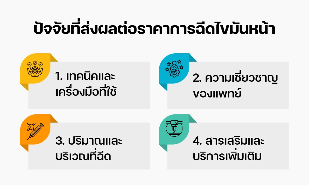 ปัจจัยที่ส่งผลต่อราคาการฉีดไขมันหน้า