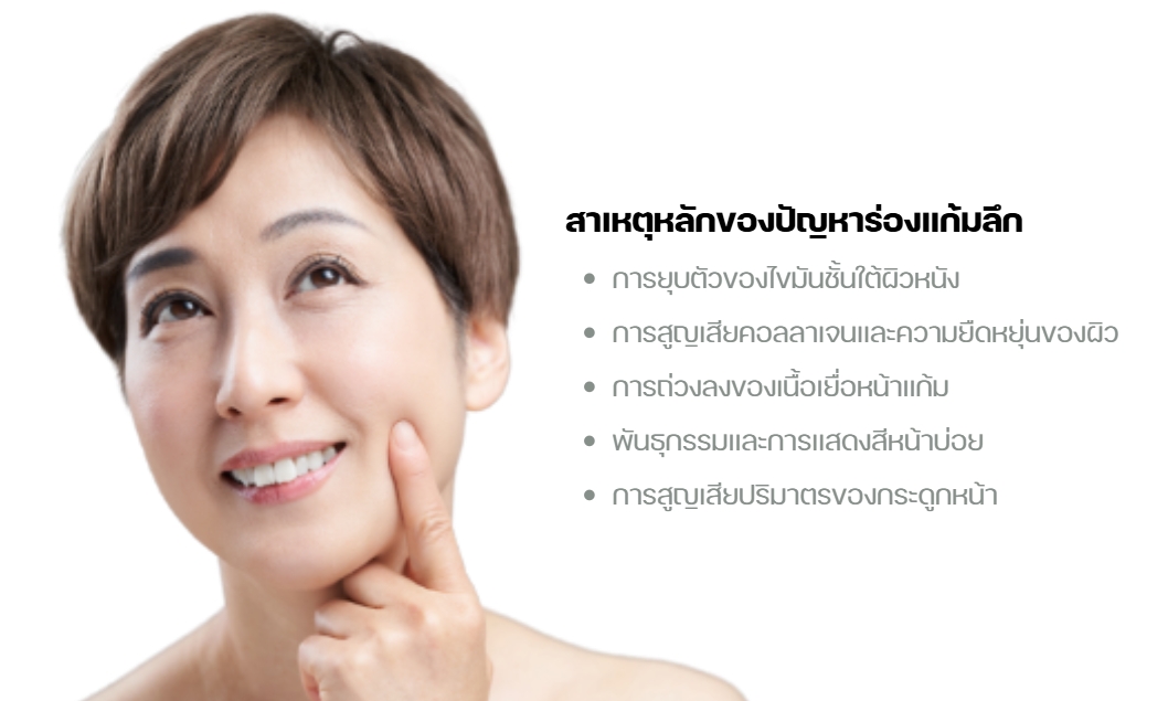 ทำไมต้องฉีดไขมันร่องแก้ม