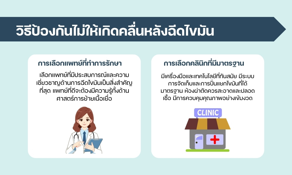 วิธีป้องกันไม่ให้เกิดคลื่นหลังฉีดไขมัน