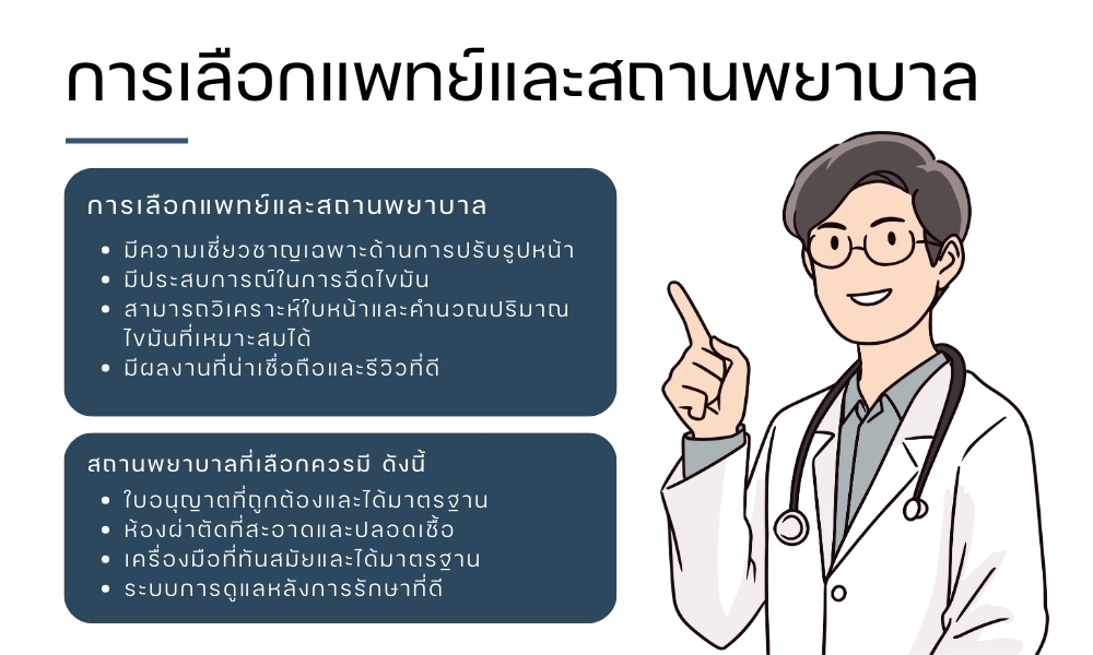 การเลือกแพทย์และสถานพยาบาล
