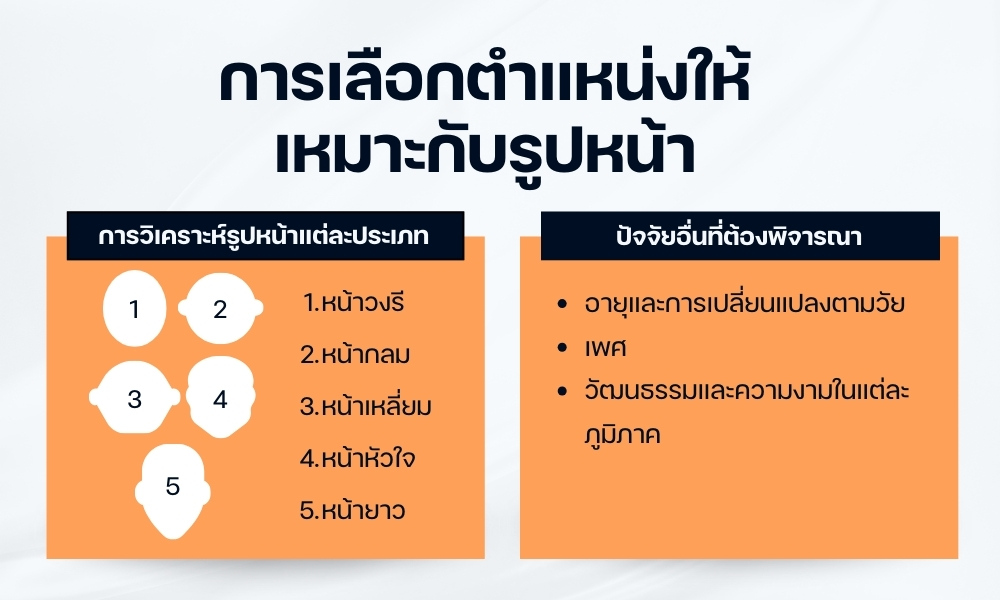 การเลือกตำแหน่งให้เหมาะกับรูปหน้า
