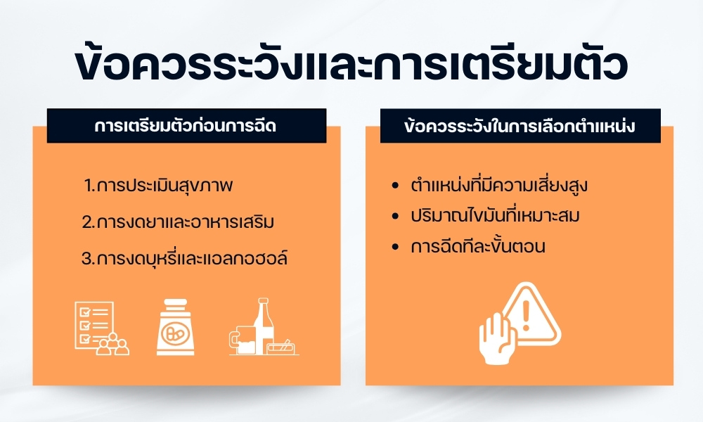 ข้อควรระวังและการเตรียมตัว