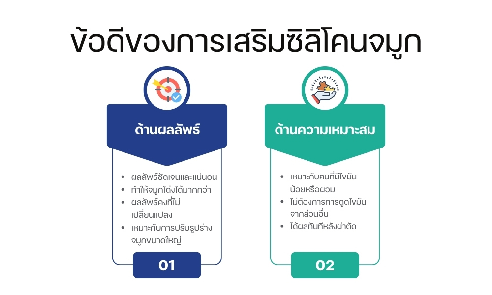 ข้อดีของการเสริมซิลิโคนจมูก