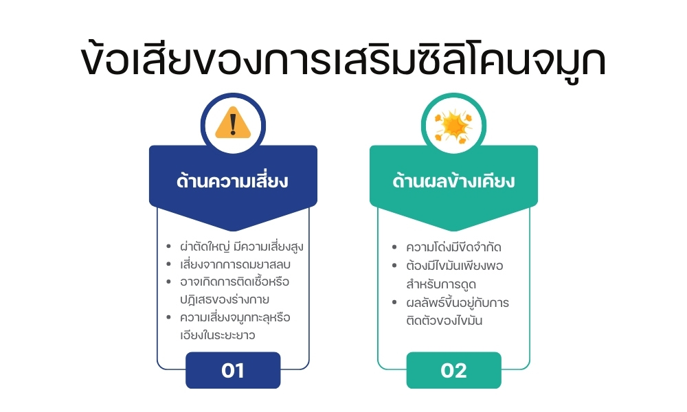 ข้อเสียของการเสริมซิลิโคนจมูก
