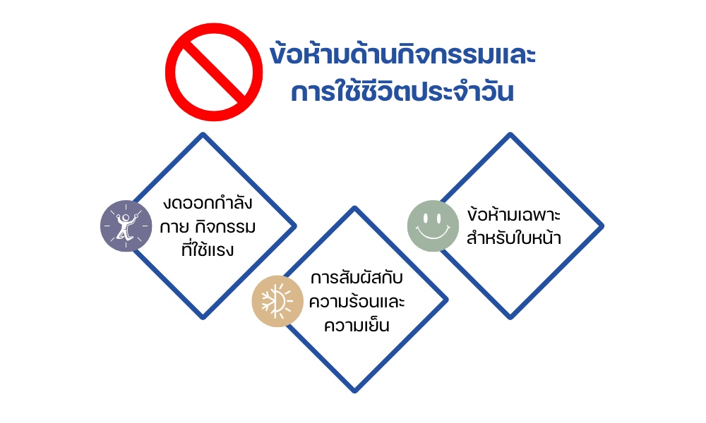 ข้อห้ามด้านกิจกรรมและการใช้ชีวิตประจำวัน