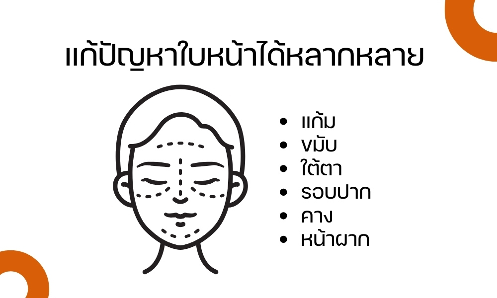 แก้ปัญหาใบหน้าได้หลากหลาย