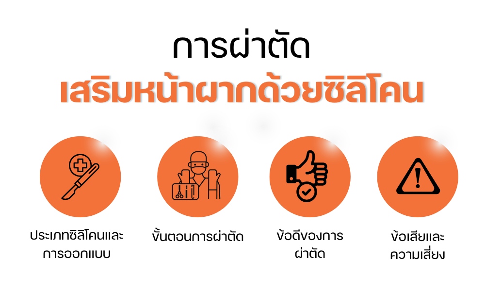 การผ่าตัดเสริมหน้าผากด้วยซิลิโคน