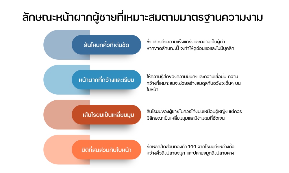 ลักษณะหน้าผากผู้ชายที่เหมาะสมตามมาตรฐานความงาม