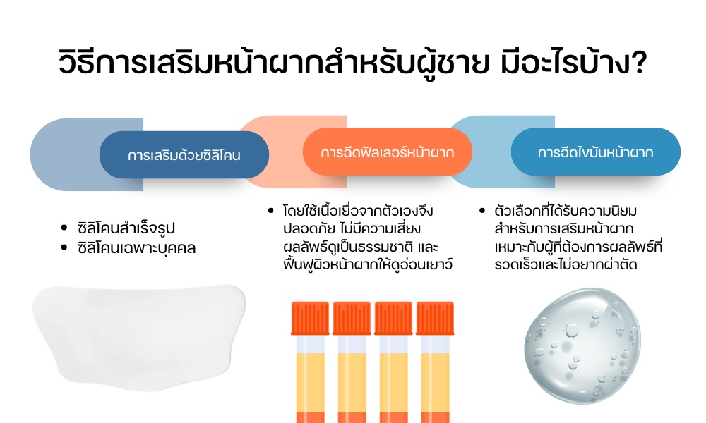 วิธีการเสริมหน้าผากสำหรับผู้ชาย มีอะไรบ้าง?
