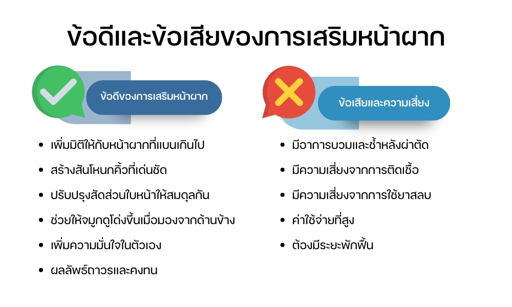 ข้อดีและข้อเสียของการเสริมหน้าผากผู้ชาย