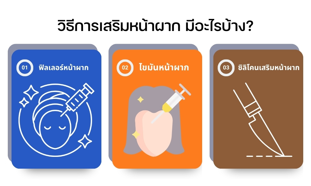 วิธีการเสริมหน้าผาก มีอะไรบ้าง